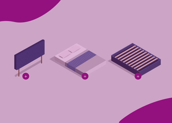 Ilustracija triju odvojenih dijelova kreveta: uzglavlje s lijeve strane, madrac s posteljinom u sredini i podnica s letvicama s desne strane, svaki s kružnom ikonom plus ispod.