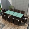 Sličica proizvoda 2 od 8