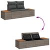 Sličica proizvoda 11 od 21