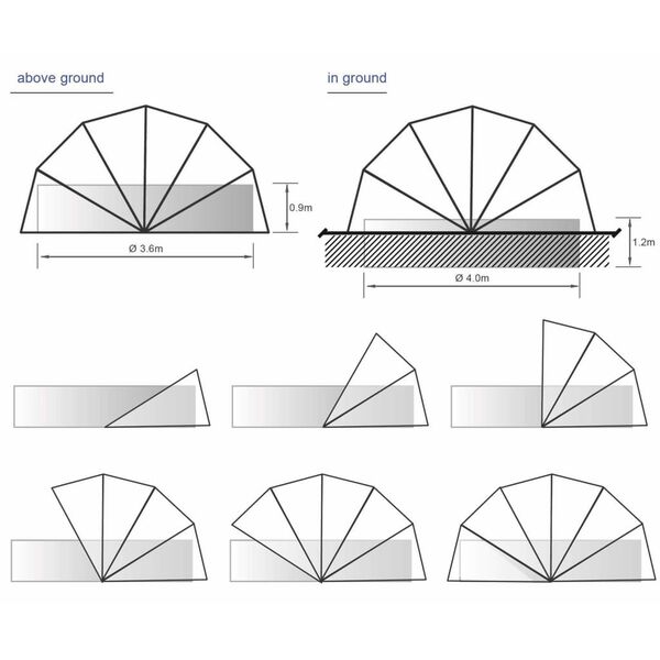 Blue Bay bazenska kupola 440 x 220 cm