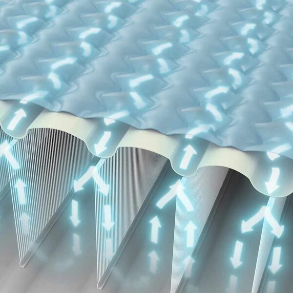 Prikazuje se slika proizvoda 4 od 7