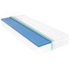 vidaXL Madrac 80 x 200 cm od visco memorijske pjene 18 cm H2