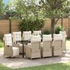 Sličica proizvoda 2 od 11