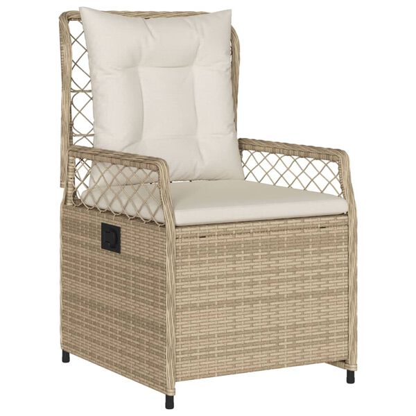 Prikazuje se slika proizvoda 3 od 11