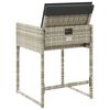 Sličica proizvoda 7 od 12