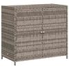 vidaXL Vrtni ormarić za pohranu sivi 83x45x76 cm od poliratana
