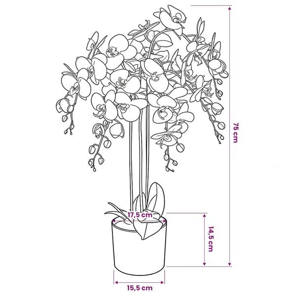 Prikazuje se slika proizvoda 3 od 3