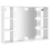High_gloss_white