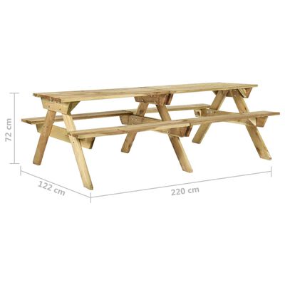 vidaXL Stol za piknik s klupama 220x122x72 cm od impregnirane borovine