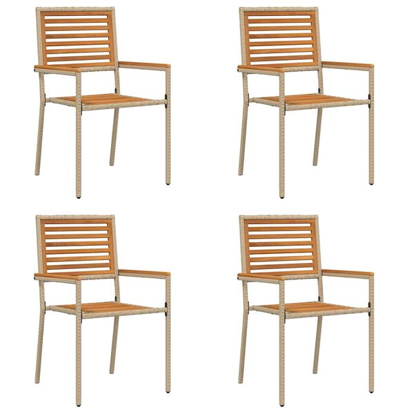 Prikazuje se slika proizvoda 1 od 10