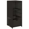 vidaXL Vrtni ormarić za pohranu crni 50 x 55 x 115 cm od poliratana