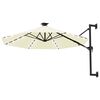 Sličica proizvoda 2 od 10