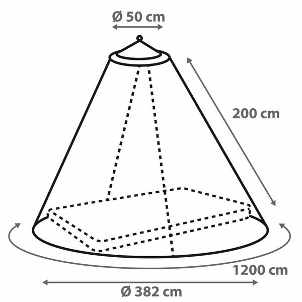 Bo-Camp mreža protiv komaraca okrugla za 2 osobe