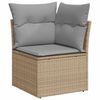 Sličica proizvoda 7 od 18
