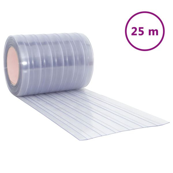 Prikazuje se slika proizvoda 1 od 7