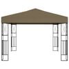 Sličica proizvoda 2 od 5