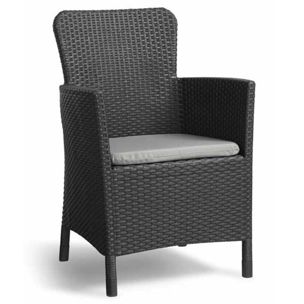 Prikazuje se slika proizvoda 2 od 5