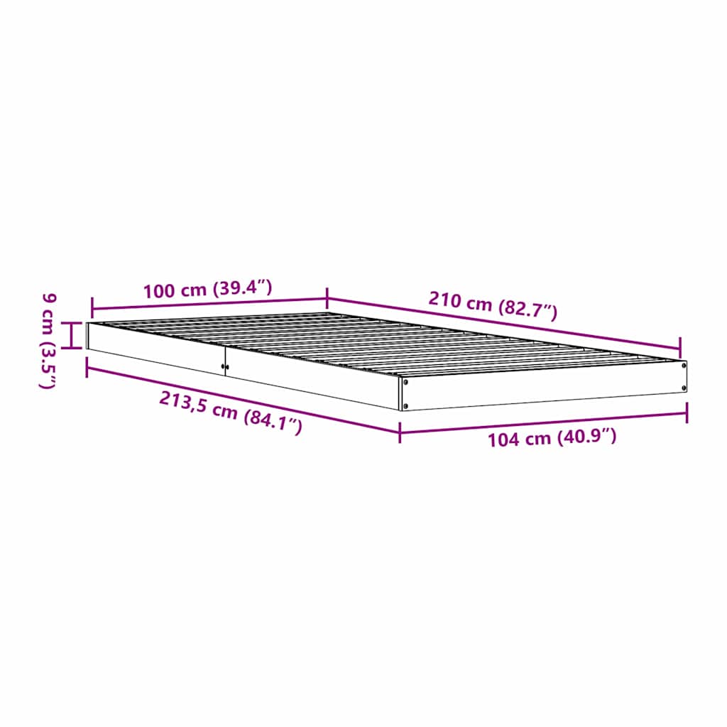 Zoomed Measurement
