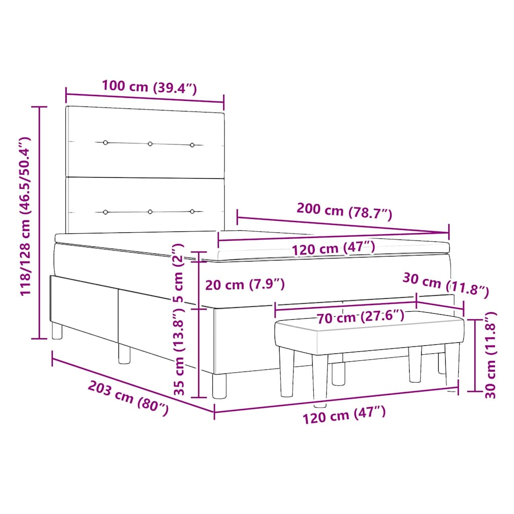 Zoomed Measurement