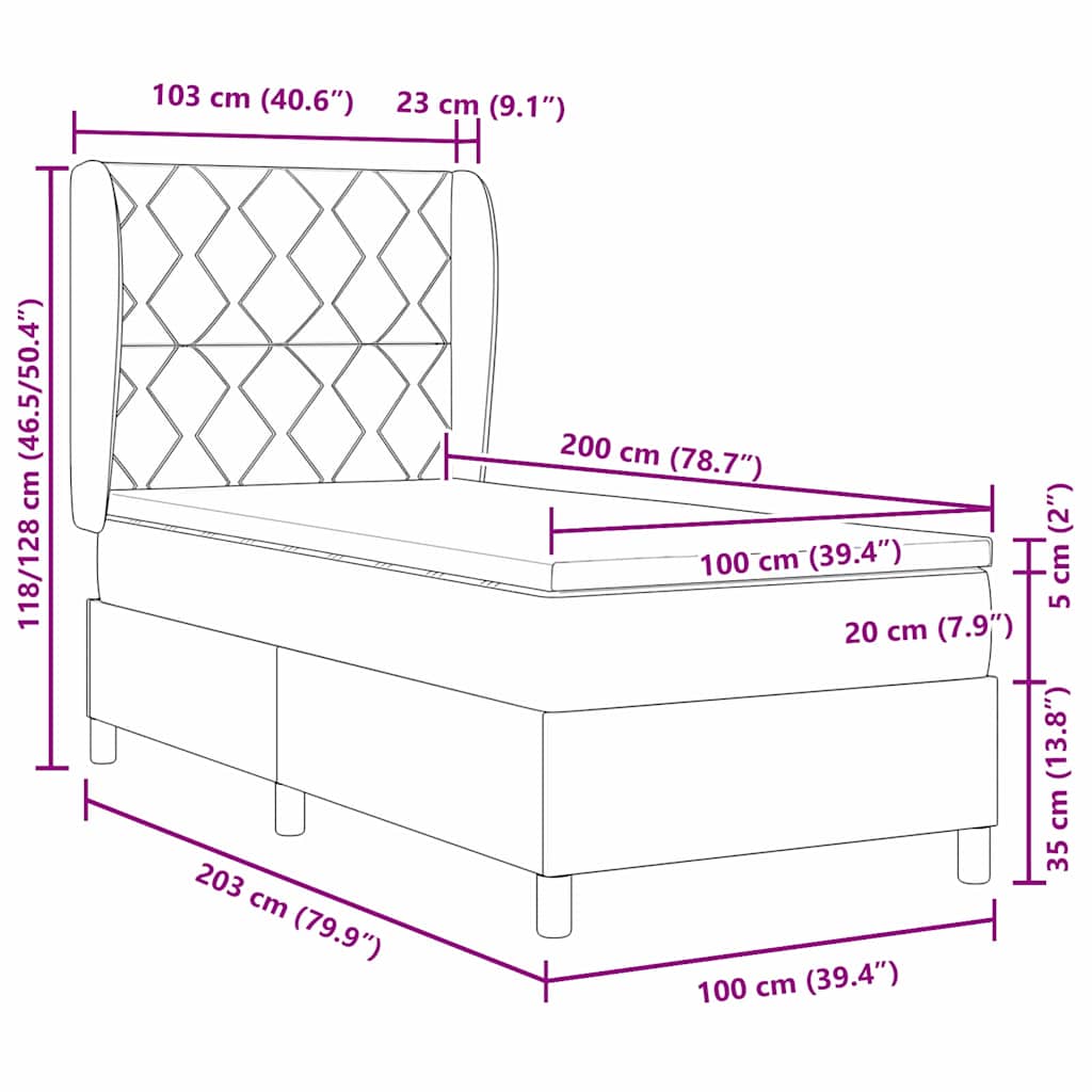 Zoomed Measurement