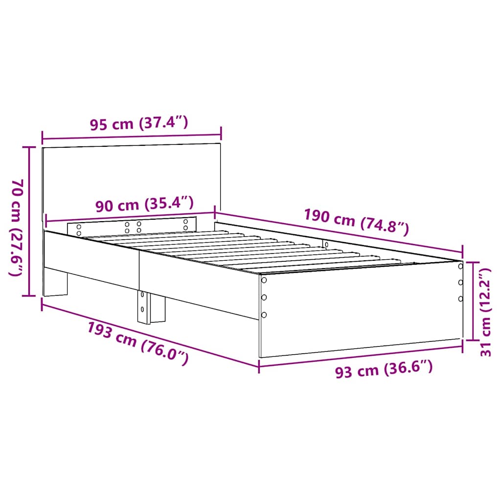 Measurements
