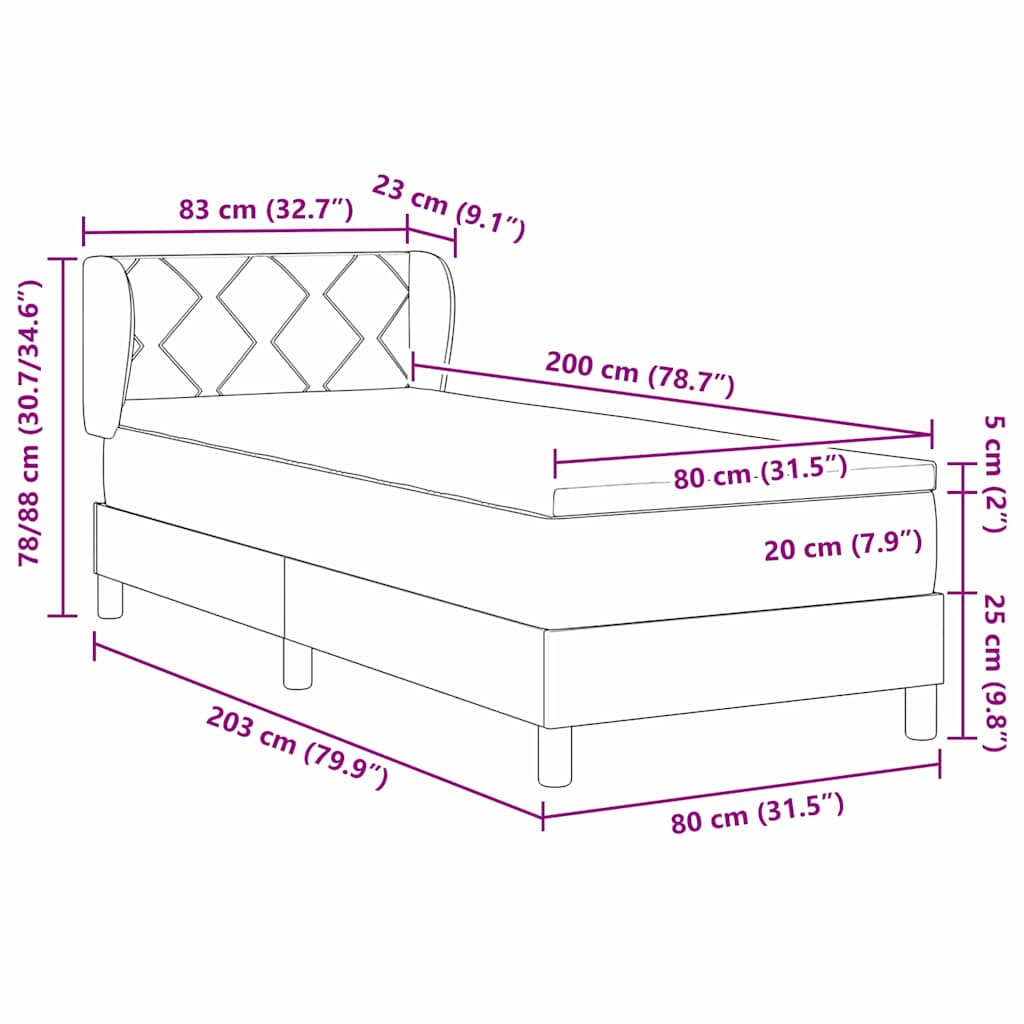 Measurements
