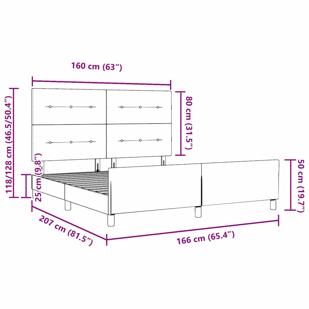 Zoomed Measurement