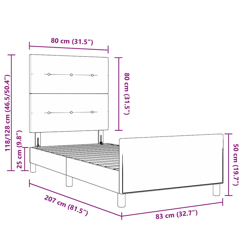 Zoomed Measurement