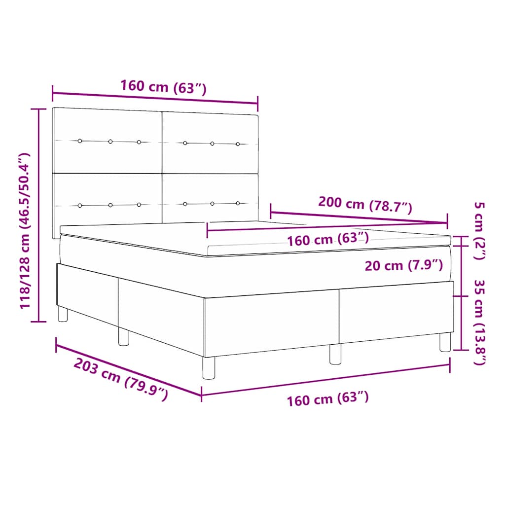 Zoomed Measurement