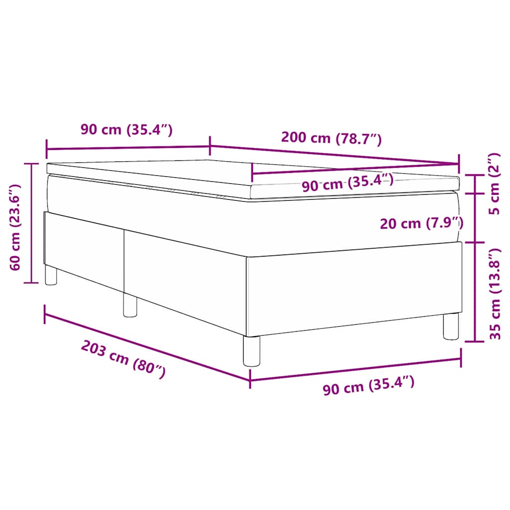 Measurements