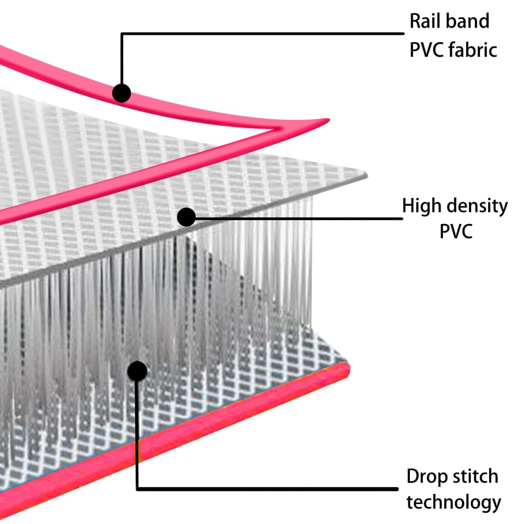 vidaXL Strunjača na napuhavanje s crpkom 600 x 100 x 10 cm PVC roza