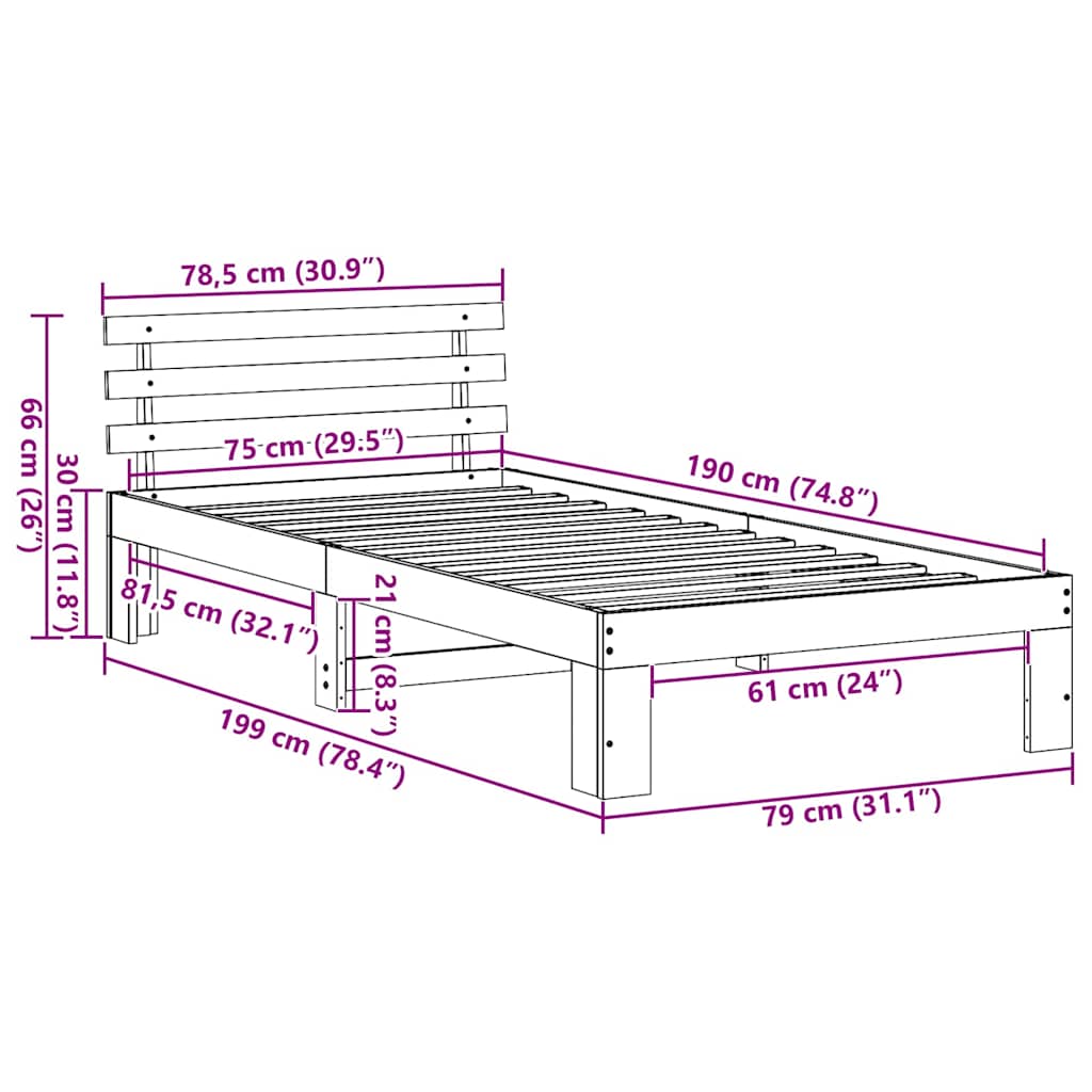 Measurements
