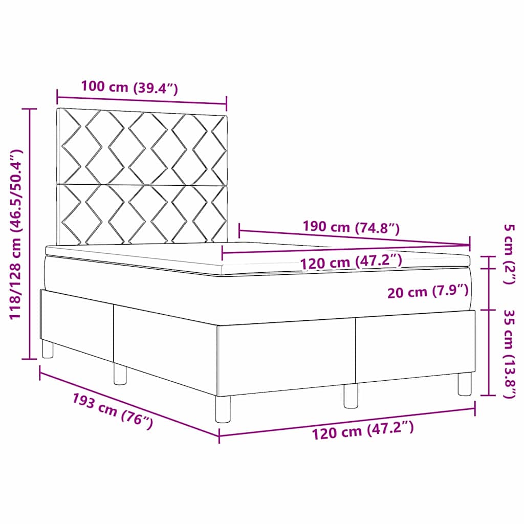 Zoomed Measurement