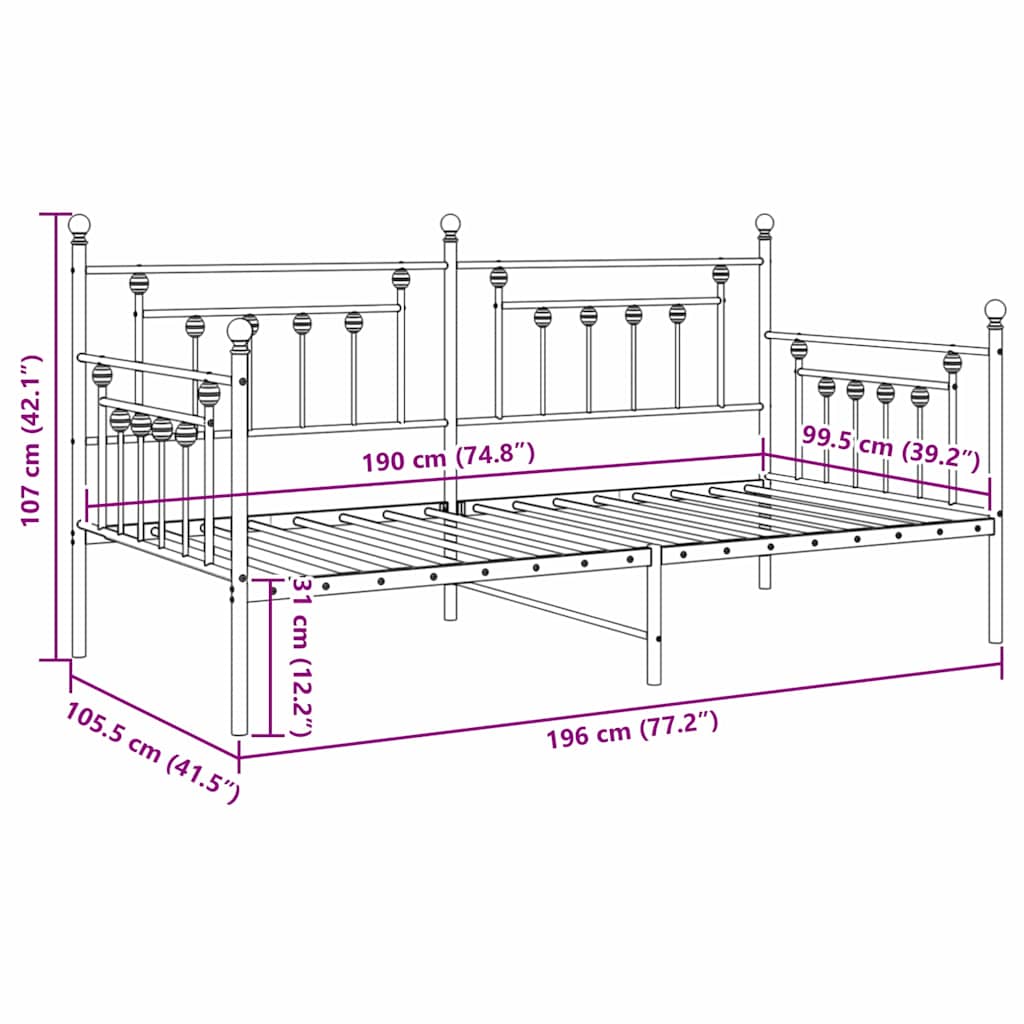 Zoomed Measurement