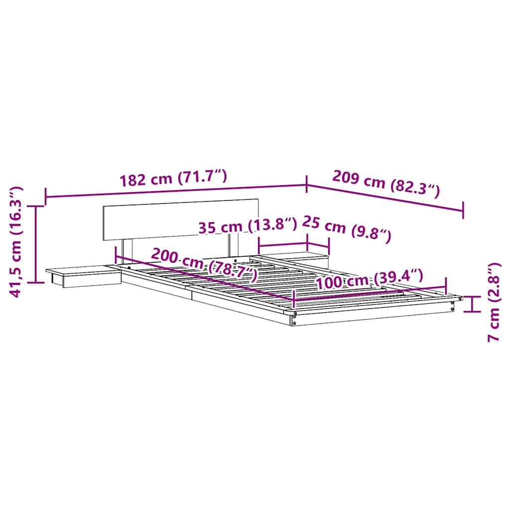 Zoomed Measurement