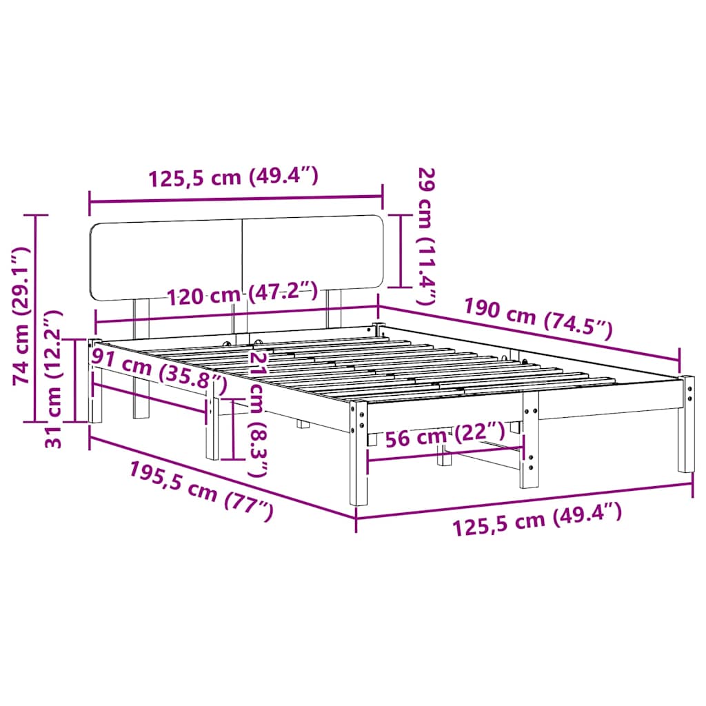 Measurements