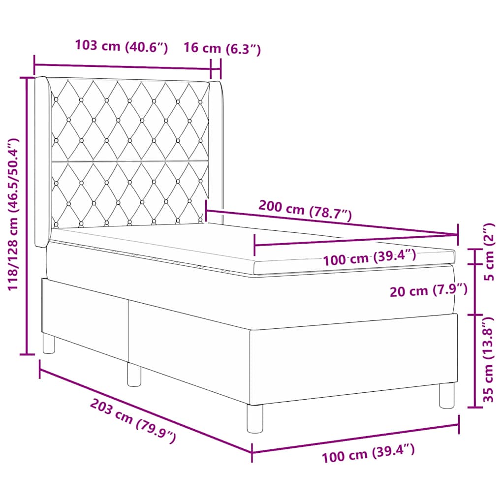Zoomed Measurement