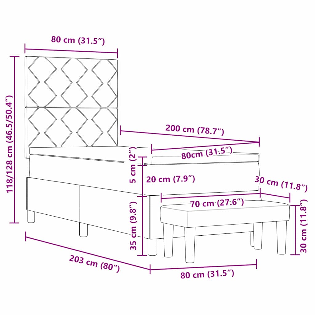 Measurements
