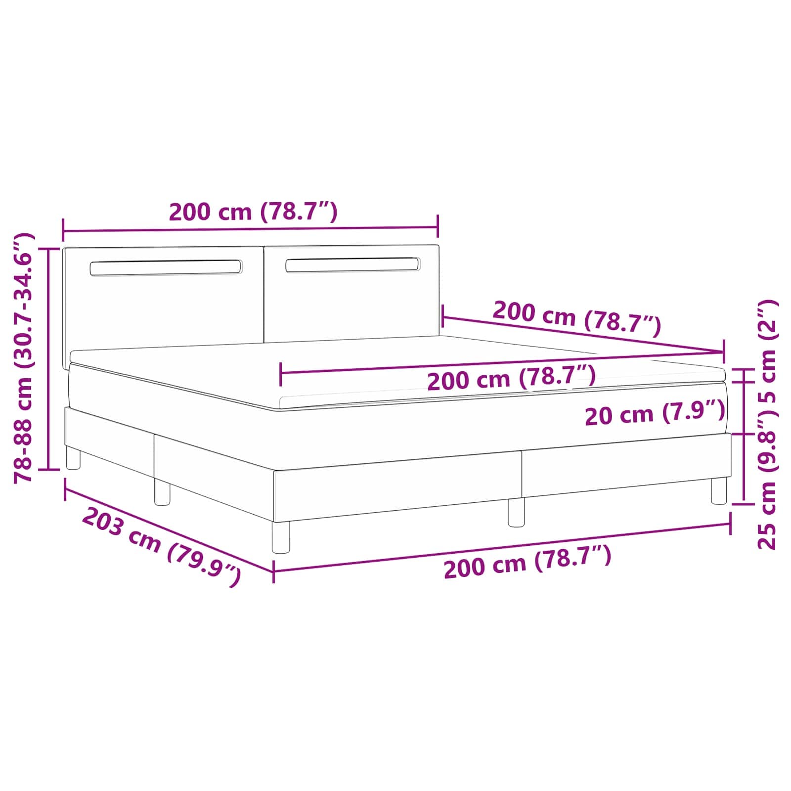 Measurements