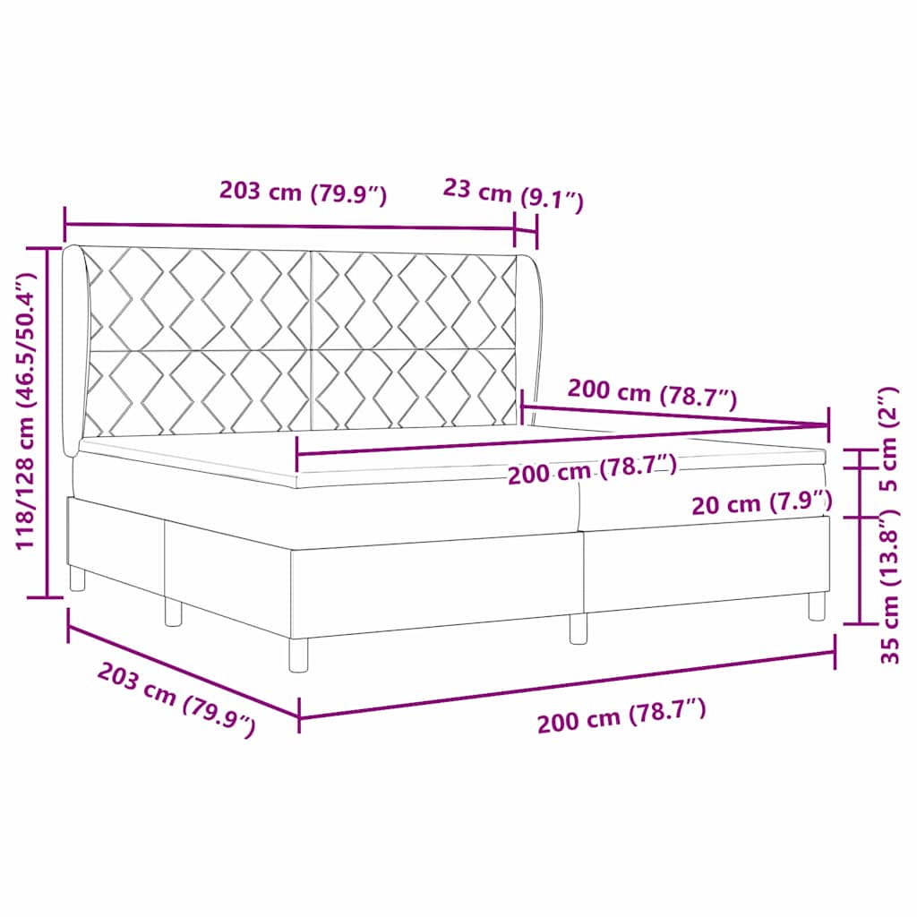 Zoomed Measurement