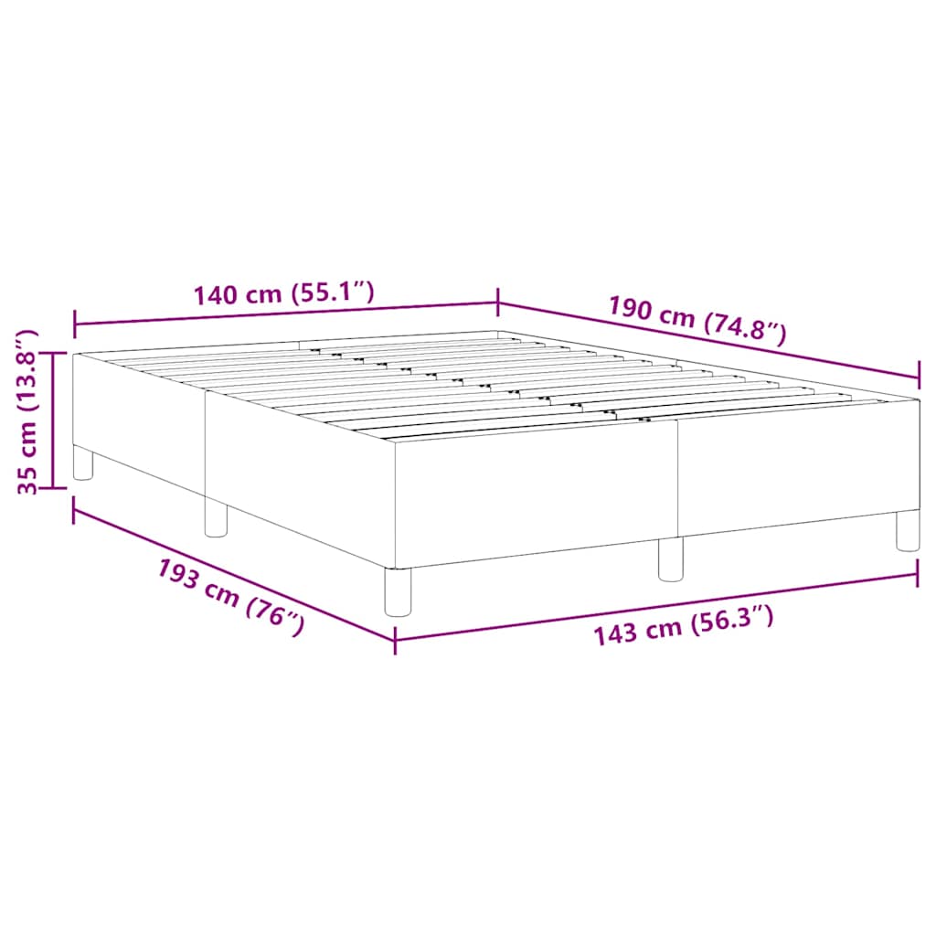 Zoomed Measurement