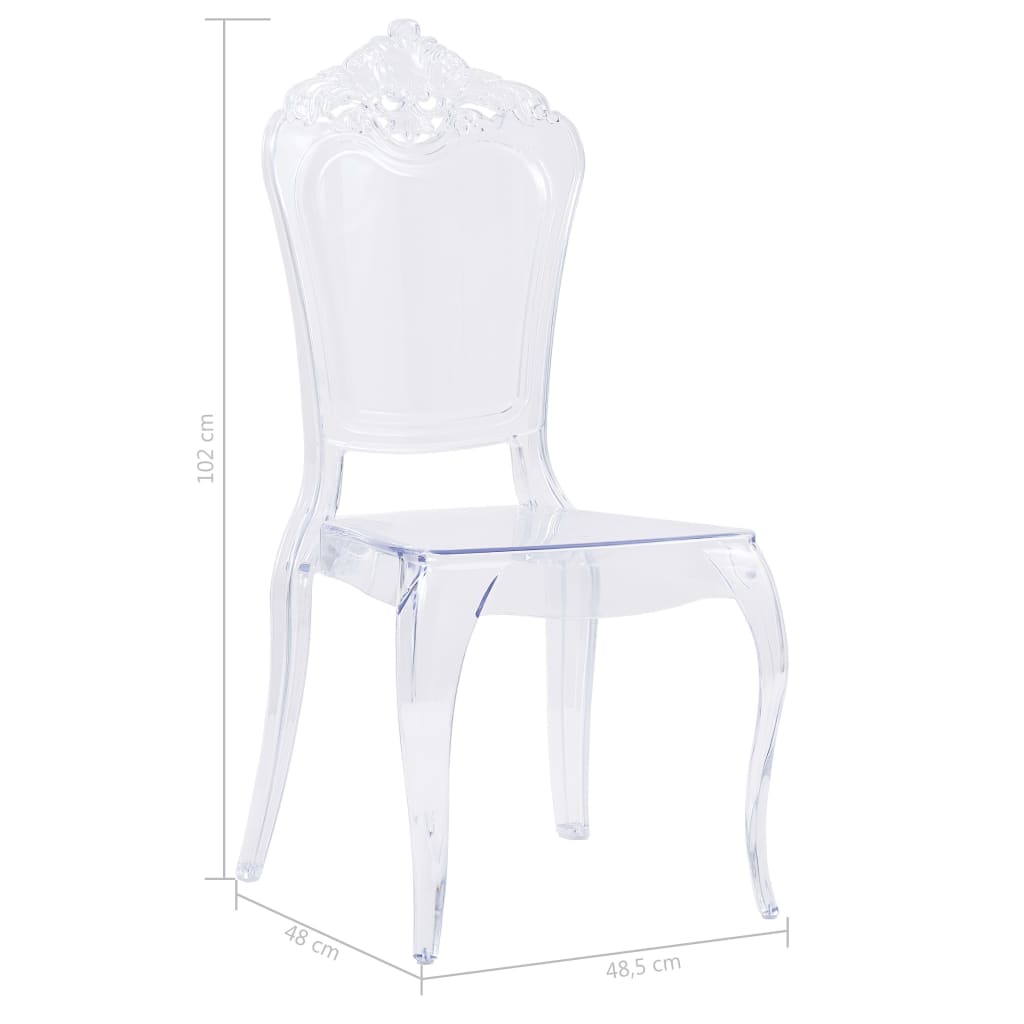 vidaXL Blagovaonske stolice od polikarbonata 4 kom prozirne