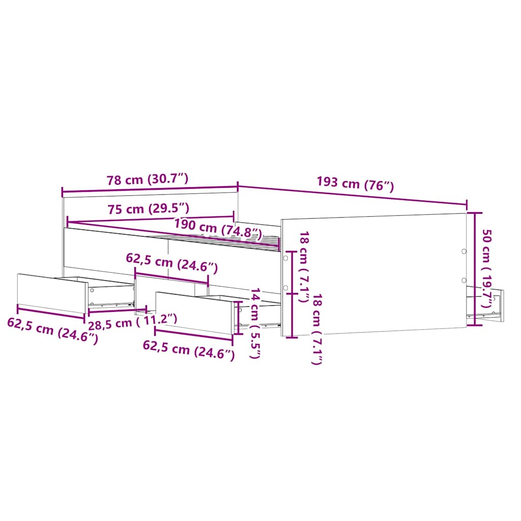Measurements