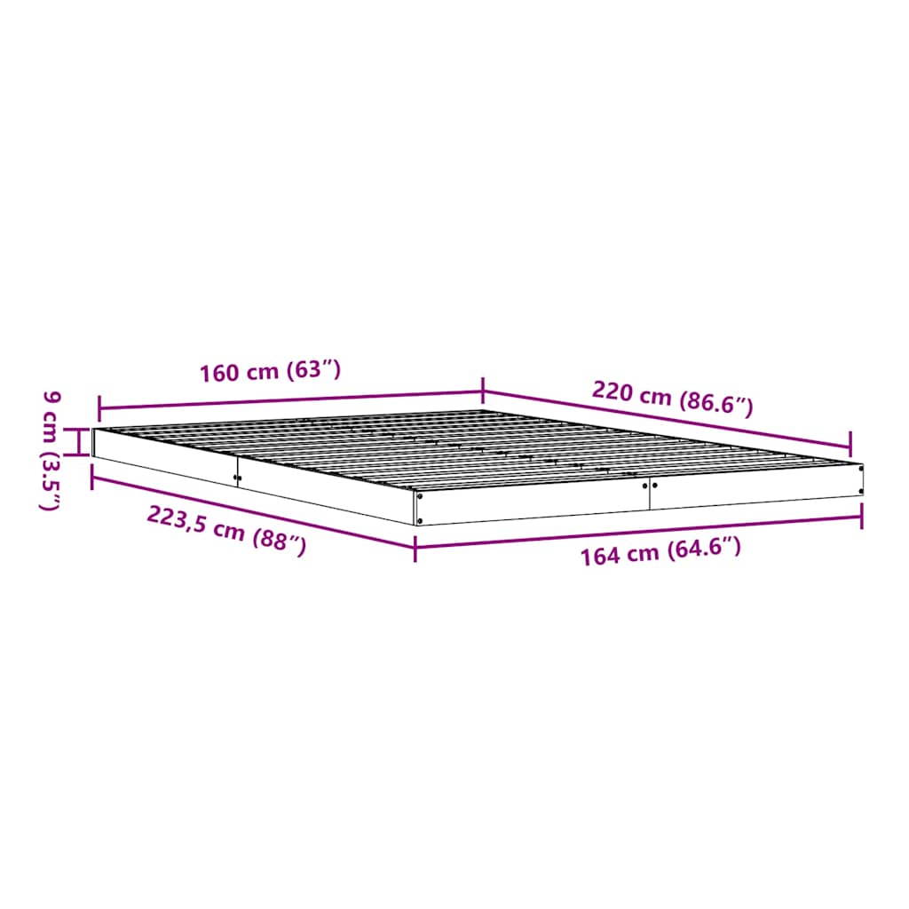 Zoomed Measurement