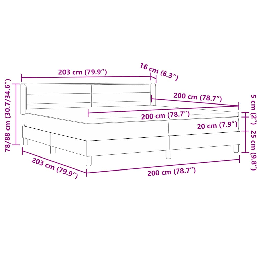 Measurements